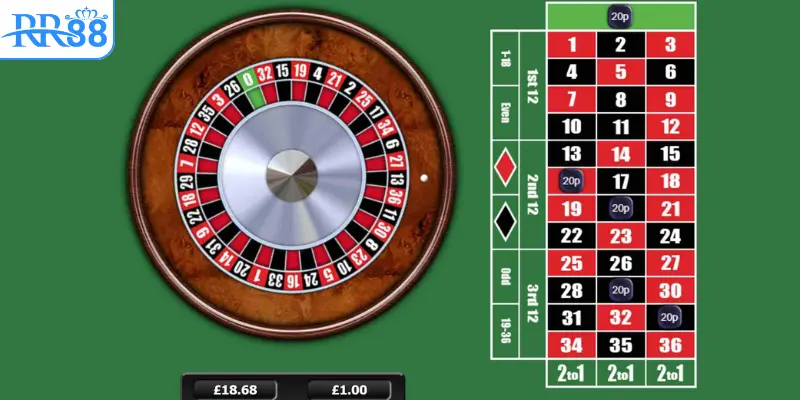 Nắm rõ luật cược Roulette cơ bản